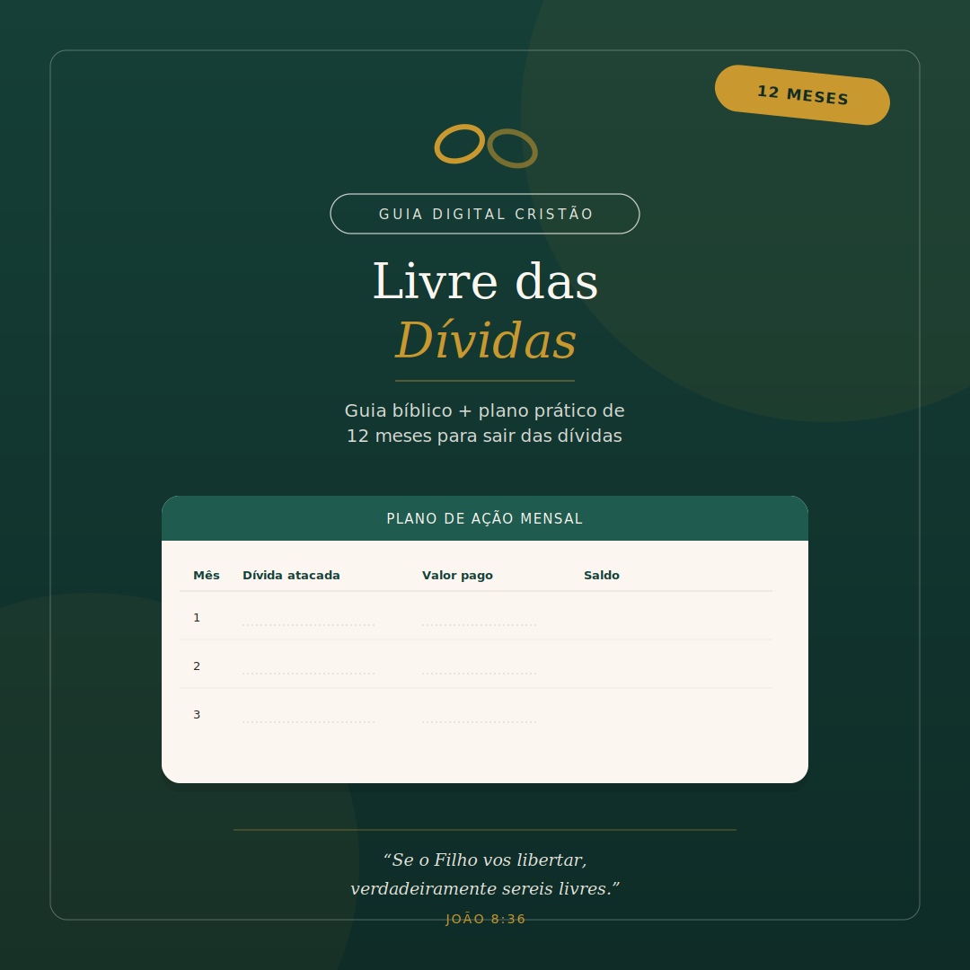 Guia Livre das Dívidas