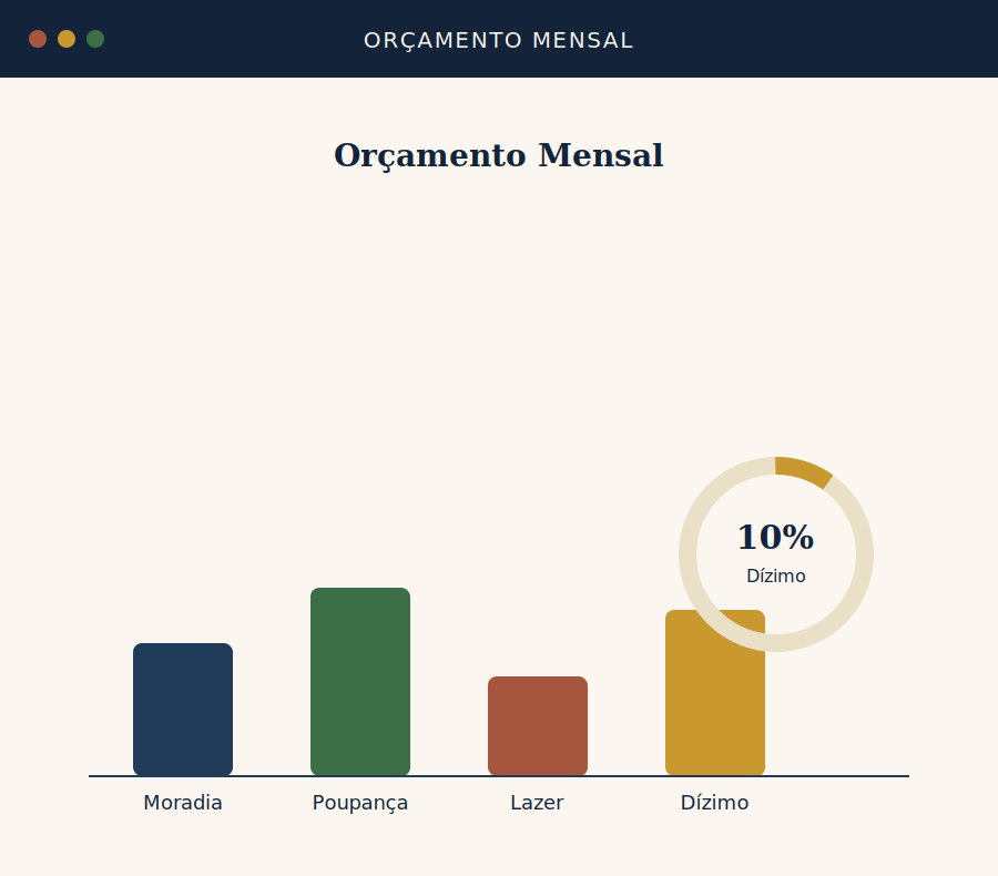 Página interna do material 1