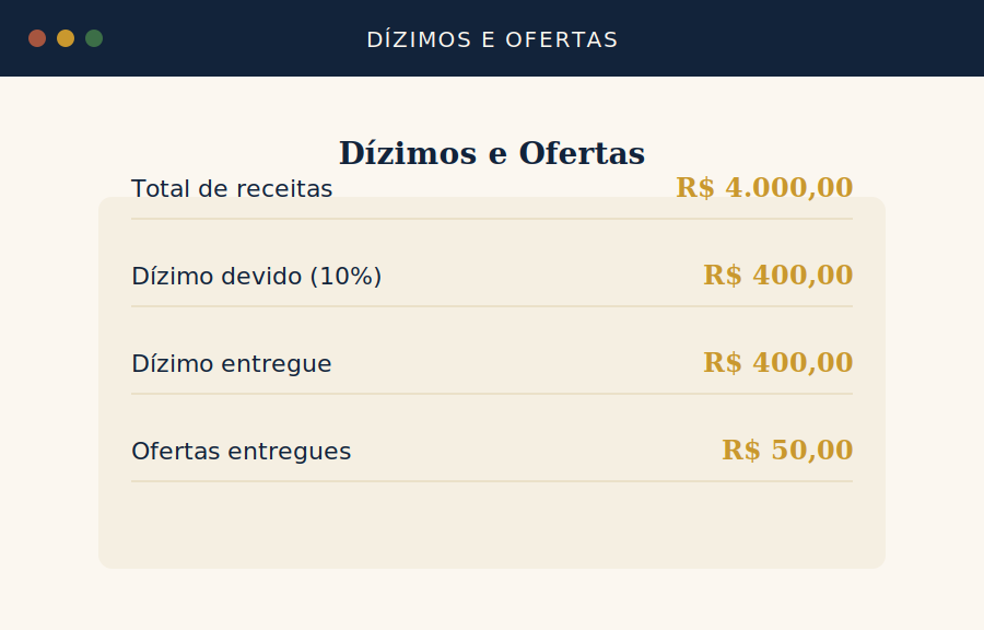 Página interna do material 2